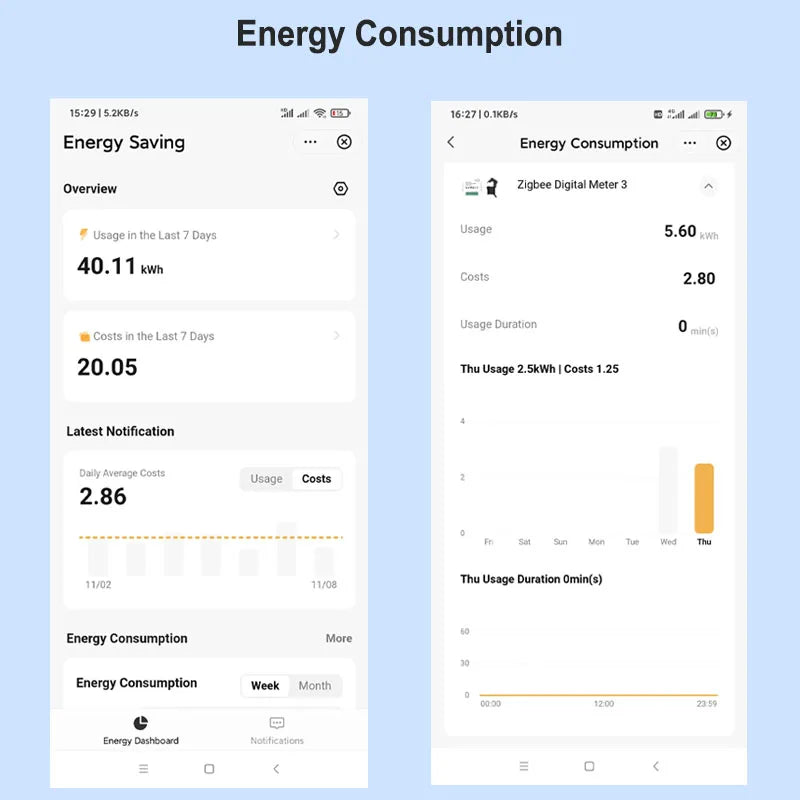 “ZigBee Smart Energy Monitor 80A – Power Meter with CT Clamp Sensor for Tuya Smart Life App”