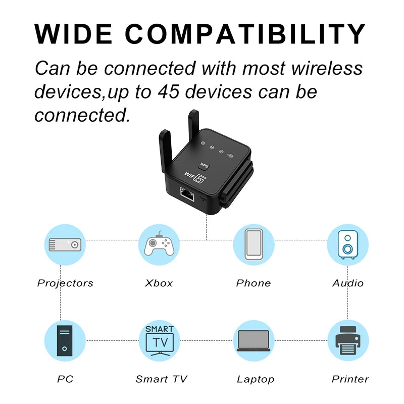 WiFi 6 Repeater AX1800 – Dual Band 2.4GHz & 5GHz Signal Booster with WPA3 and Gigabit Port