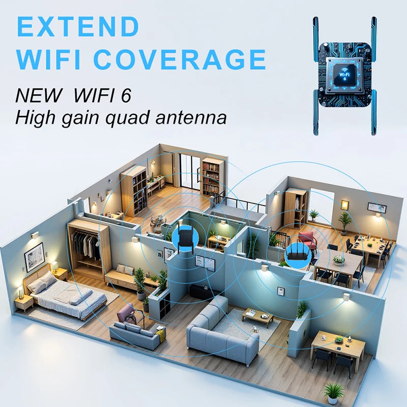 WiFi 6 Repeater AX1800 – Dual Band 2.4GHz & 5GHz Signal Booster with WPA3 and Gigabit Port