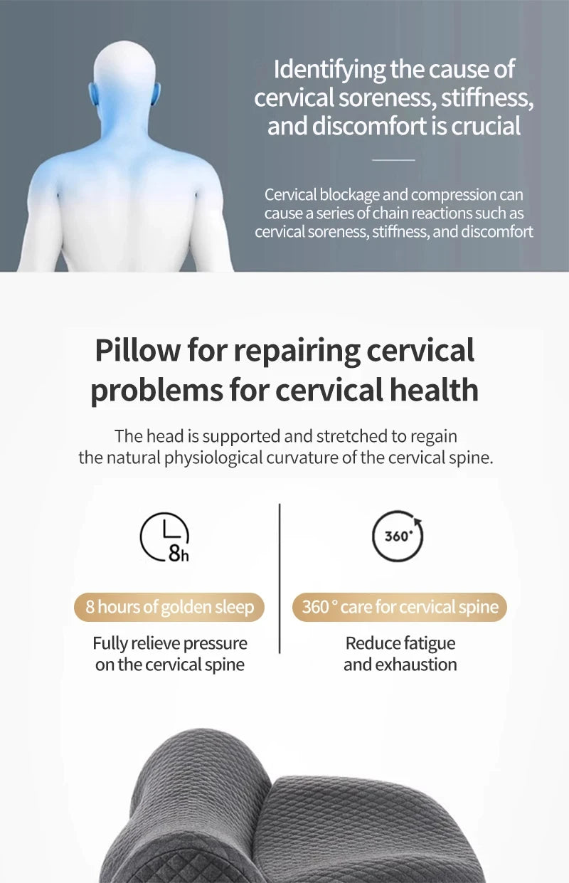 Ergonomic Memory Foam Cervical Pillow – Orthopedic Contour Bed Pillow for Side & Back Sleepers | Neck Pain Relief