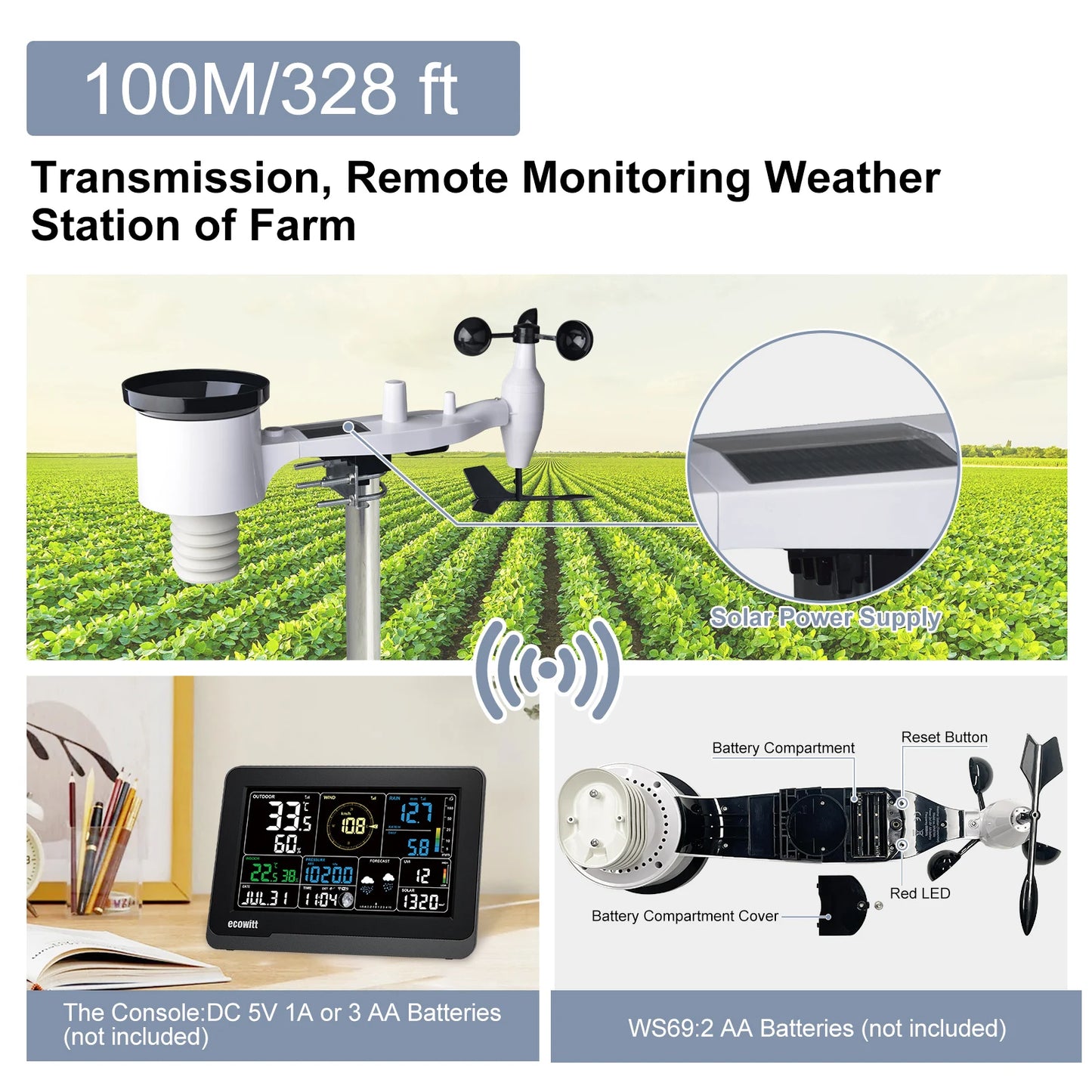 Ecowitt WS3900 Professional Wi-Fi Weather Station – 7-in-1 Outdoor Sensor & 7.5" Color LCD Display – Smart App Integration