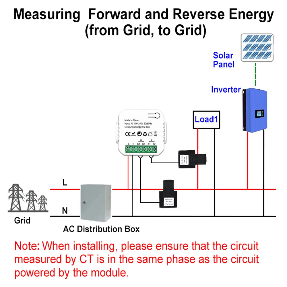 “Tuya WiFi Smart Energy Meter for Solar PV Systems – Bidirectional Power Monitor with CT Sensor & App Control”