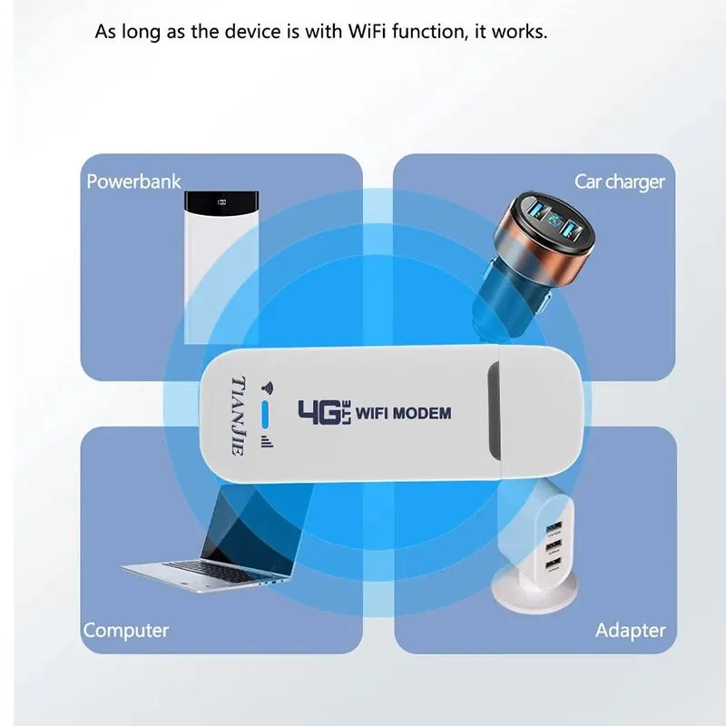TIANJIE 4G LTE USB WiFi Dongle Router – 150Mbps Wireless Modem with Qualcomm CAT4 Chipset
