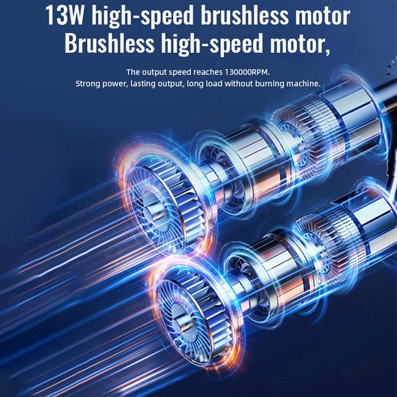 High-Speed Air Blower Turbo Jet Fan – 130,000RPM / 120,000RPM Brushless Motor, Handheld, USB Rechargeable Dust Cleanerl