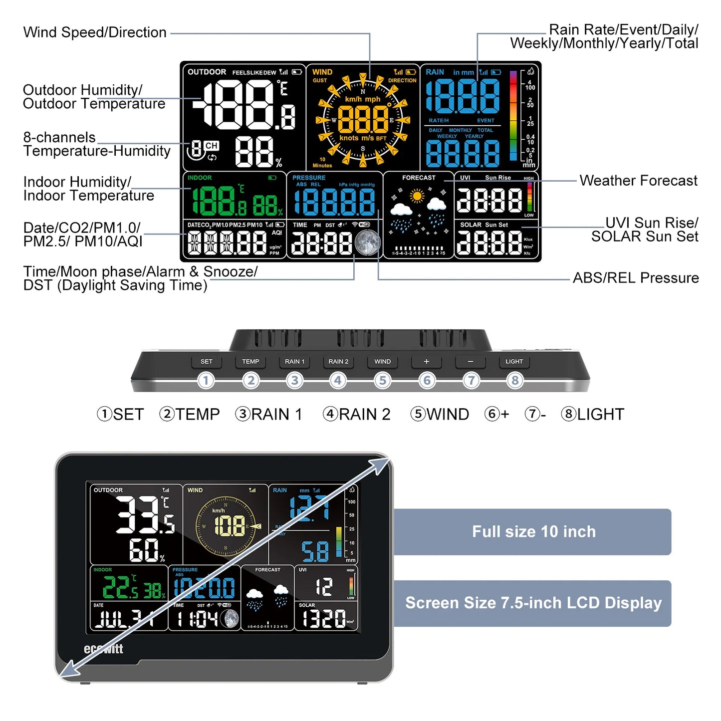Ecowitt WS3900 Professional Wi-Fi Weather Station – 7-in-1 Outdoor Sensor & 7.5" Color LCD Display – Smart App Integration