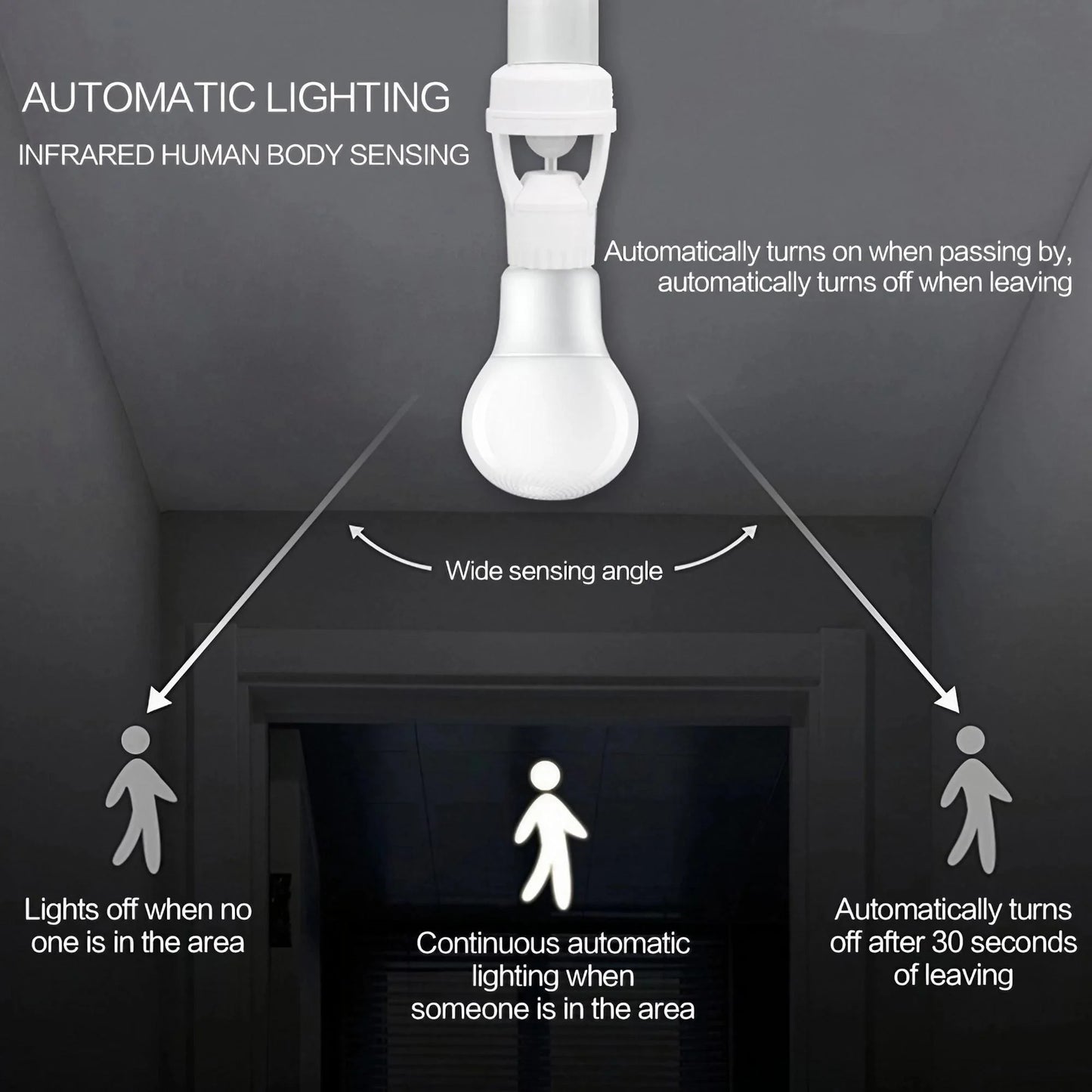 “Smart E27 LED Bulb with Infrared Motion Sensor – Energy-Saving Automatic Lighting”