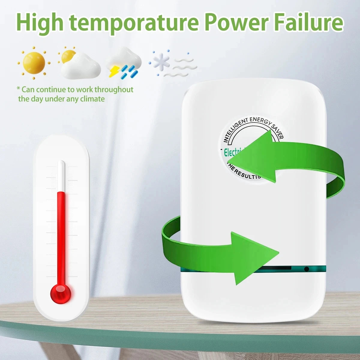 “Pro Power Save Energy Saver Box 90V–250V | EU/US/UK Plug | Household & Commercial Power Saving Device”