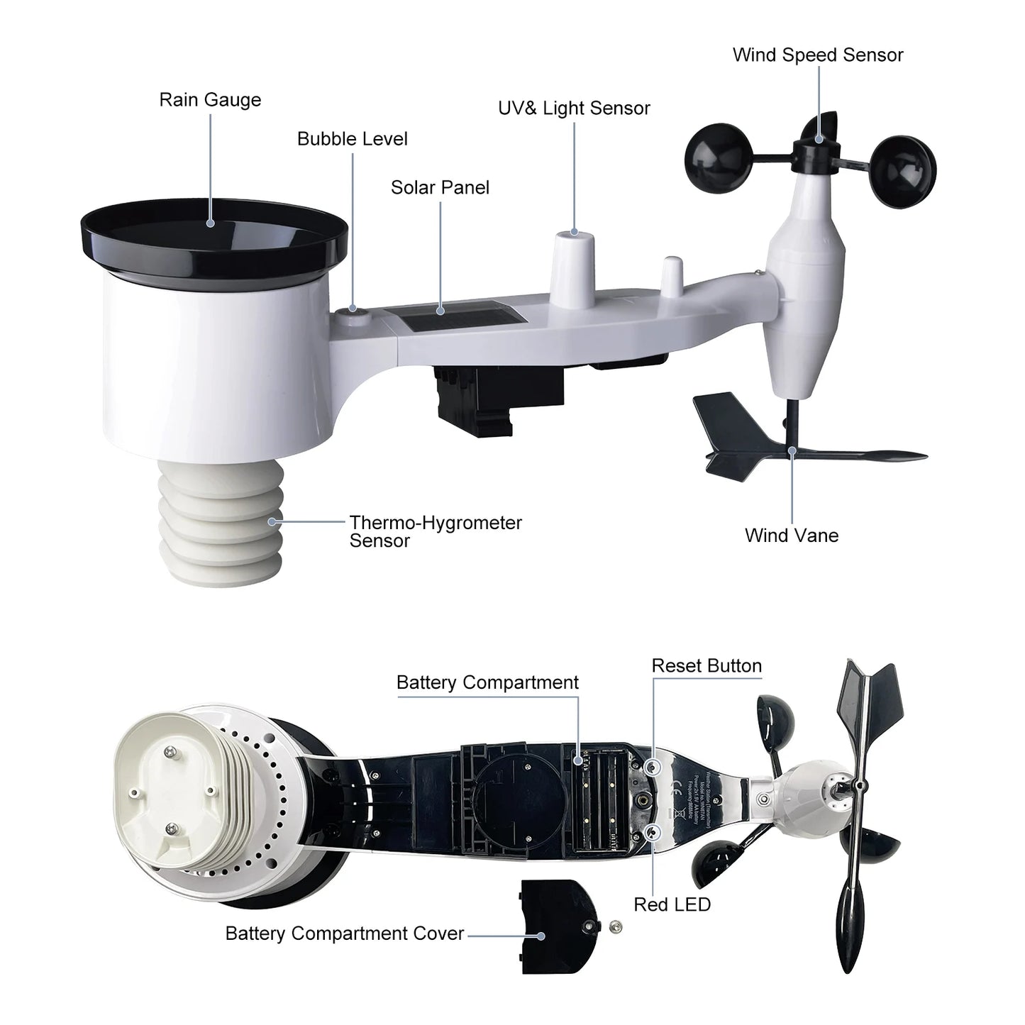 Ecowitt WS3900 Professional Wi-Fi Weather Station – 7-in-1 Outdoor Sensor & 7.5" Color LCD Display – Smart App Integration