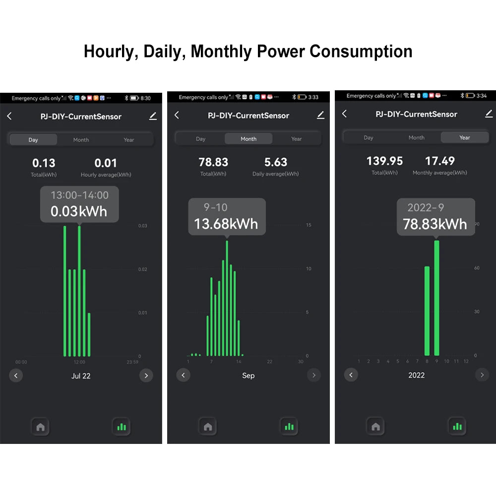 WiFi Digital Energy Meter 80A with Current Sensor Clamp Tuya Smart Life App Monitor Voltage Current Power 110V 240V 50/60Hz