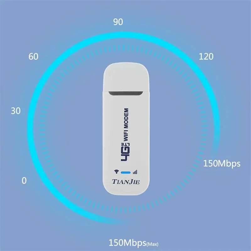 TIANJIE 4G LTE USB WiFi Dongle Router – 150Mbps Wireless Modem with Qualcomm CAT4 Chipset