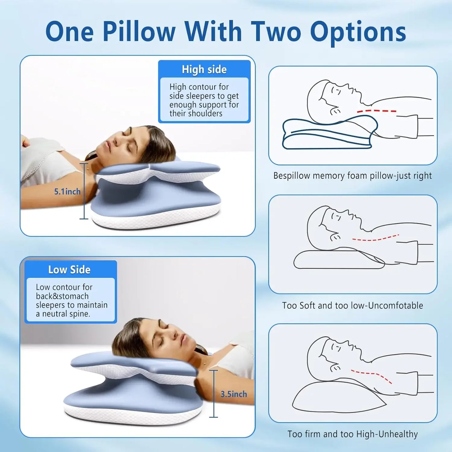 Ergonomic Cervical Memory Foam Pillow – Neck & Shoulder Pain Relief with Ice Silk Pillowcase | Orthopedic Sleeping Support