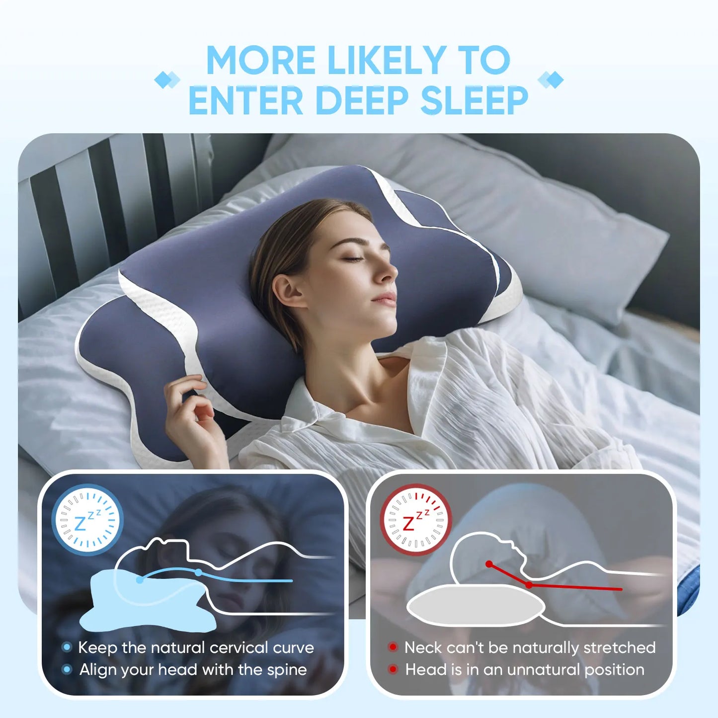 Ergonomic Memory Foam Cervical Pillow – Orthopedic Neck & Shoulder Pain Relief Contour Pillow for Better Sleep