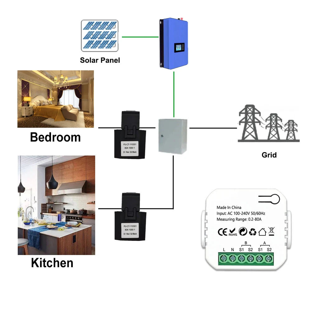 “Tuya WiFi Smart Energy Meter for Solar PV Systems – Bidirectional Power Monitor with CT Sensor & App Control”