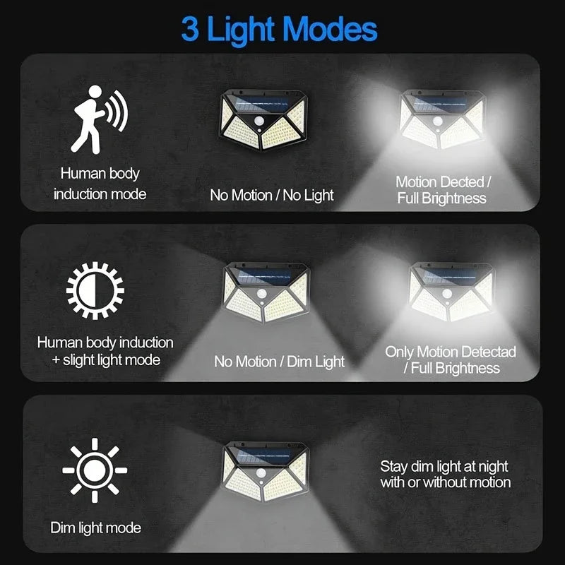 100 LED Solar Motion Sensor Light – Waterproof Outdoor Wall Lamp with 3 Lighting Modes for Garden, Patio & Security