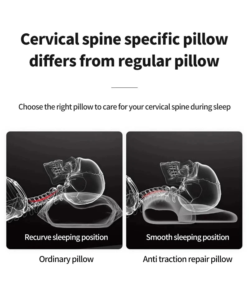 Ergonomic Memory Foam Cervical Pillow – Orthopedic Contour Bed Pillow for Side & Back Sleepers | Neck Pain Relief