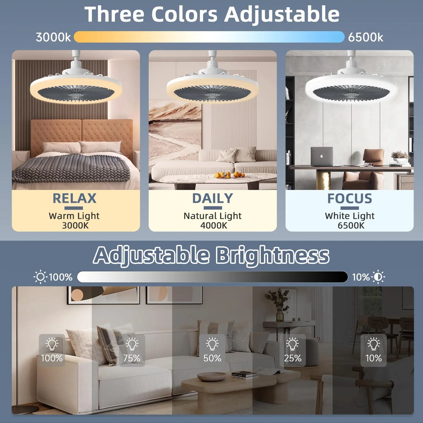 “2-in-1 Ceiling Fan Lamp with Remote – Energy-Saving, E27 Base, Infinitely Dimmable LED Light”