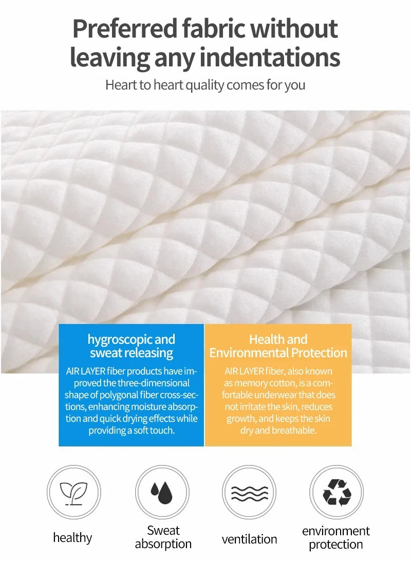 Ergonomic Memory Foam Cervical Pillow – Orthopedic Contour Bed Pillow for Side & Back Sleepers | Neck Pain Relief