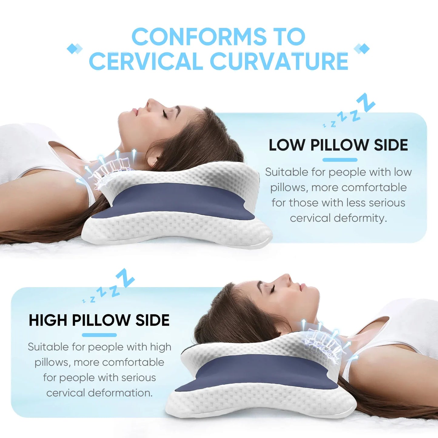 Ergonomic Memory Foam Cervical Pillow – Orthopedic Neck & Shoulder Pain Relief Contour Pillow for Better Sleep