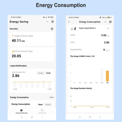 “ZigBee Smart Energy Monitor 80A – Power Meter with CT Clamp Sensor for Tuya Smart Life App”