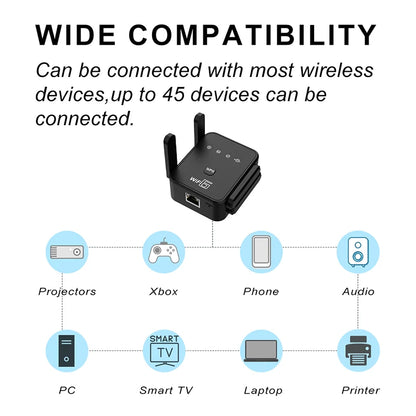 WiFi 6 Repeater AX1800 – Dual Band 2.4GHz & 5GHz Signal Booster with WPA3 and Gigabit Port