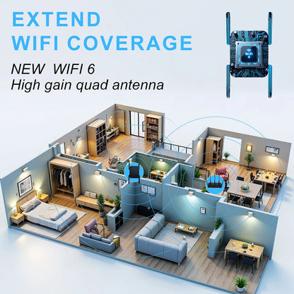 WiFi 6 Repeater AX1800 – Dual Band 2.4GHz & 5GHz Signal Booster with WPA3 and Gigabit Port