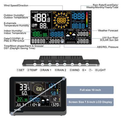 Ecowitt WS3900 Professional Wi-Fi Weather Station – 7-in-1 Outdoor Sensor & 7.5" Color LCD Display – Smart App Integration