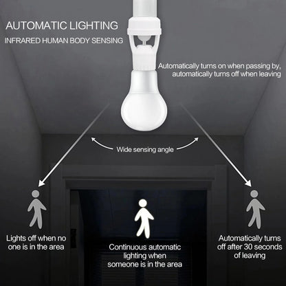 “Smart E27 LED Bulb with Infrared Motion Sensor – Energy-Saving Automatic Lighting”