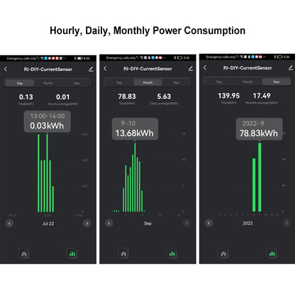 WiFi Digital Energy Meter 80A with Current Sensor Clamp Tuya Smart Life App Monitor Voltage Current Power  110V 240V 50/60Hz