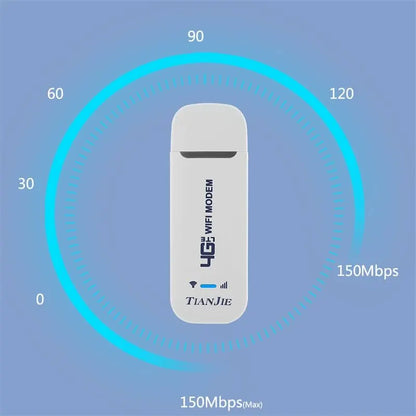 TIANJIE 4G LTE USB WiFi Dongle Router – 150Mbps Wireless Modem with Qualcomm CAT4 Chipset