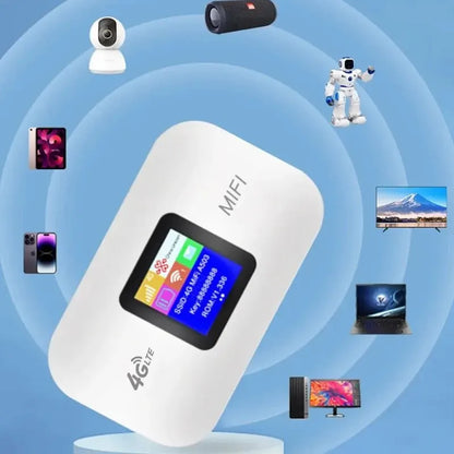"4G LTE Portable WiFi Router – 150Mbps Mobile Hotspot with SIM Card Slot | Travel & Outdoor Modem"
