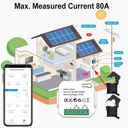 “Tuya WiFi Smart Energy Meter for Solar PV Systems – Bidirectional Power Monitor with CT Sensor & App Control”