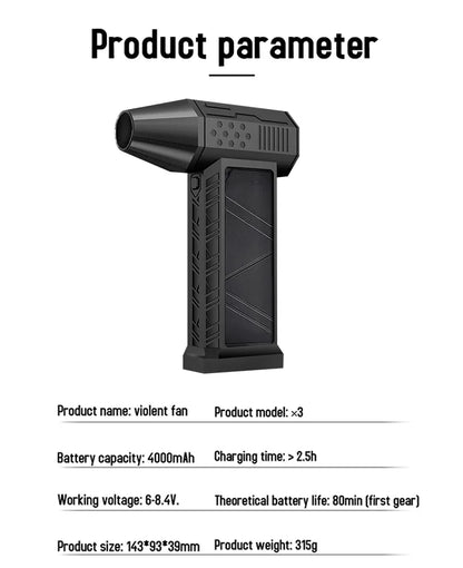 High-Speed Air Blower Turbo Jet Fan – 130,000RPM / 120,000RPM Brushless Motor, Handheld, USB Rechargeable Dust Cleanerl