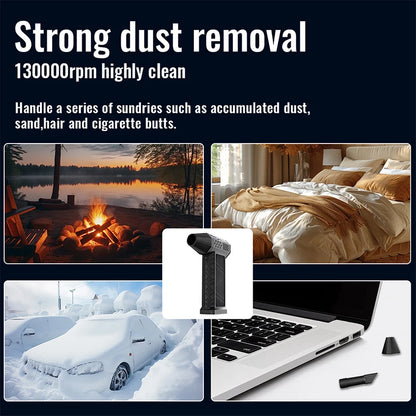 High-Speed Air Blower Turbo Jet Fan – 130,000RPM / 120,000RPM Brushless Motor, Handheld, USB Rechargeable Dust Cleanerl