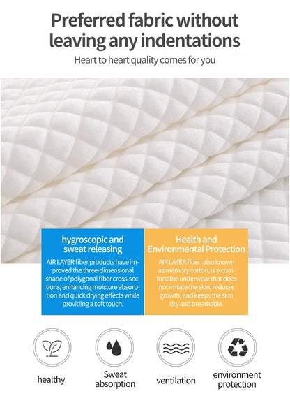 Ergonomic Memory Foam Cervical Pillow – Orthopedic Contour Bed Pillow for Side & Back Sleepers | Neck Pain Relief
