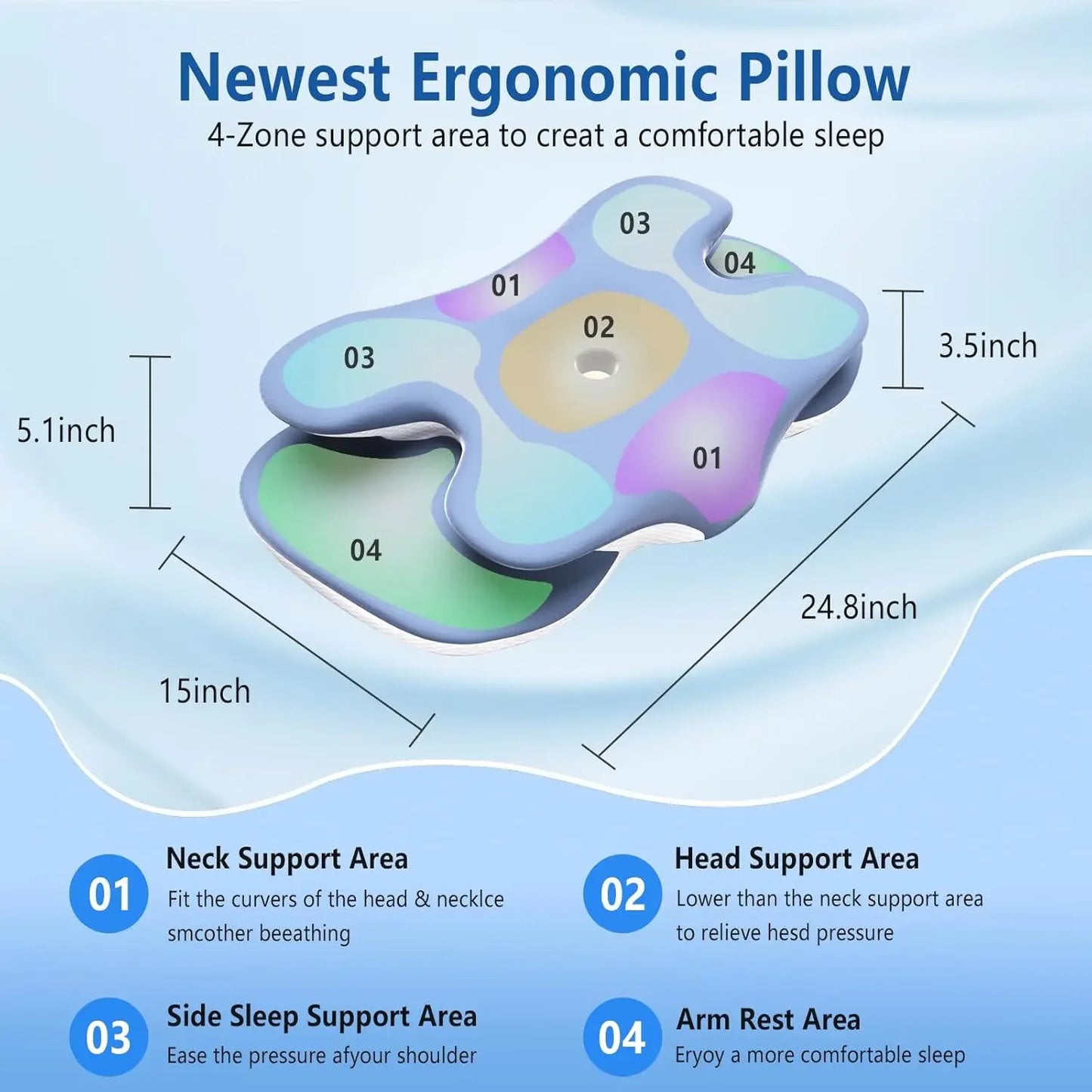 Ergonomic Cervical Memory Foam Pillow – Neck & Shoulder Pain Relief with Ice Silk Pillowcase | Orthopedic Sleeping Support